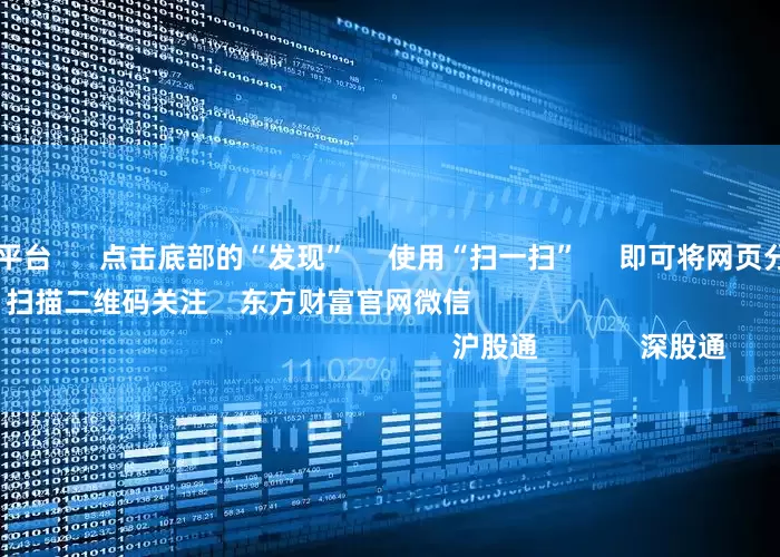 网上配资炒股平台 点击底部的“发现” 使用“扫一扫” 即可将网页分享至朋友圈 扫描二维码关注 东方财富官网微信 沪股通 深股通
